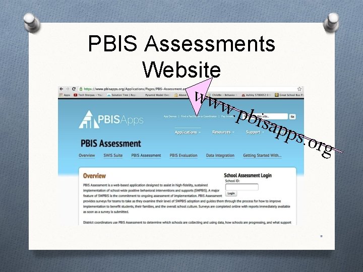 PBIS Assessments Website ww w. p bisa p ps. o rg * 