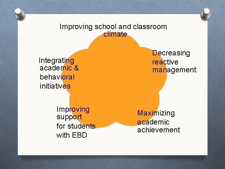 Improving school and classroom climate Integrating academic & behavioral initiatives Improving support for students
