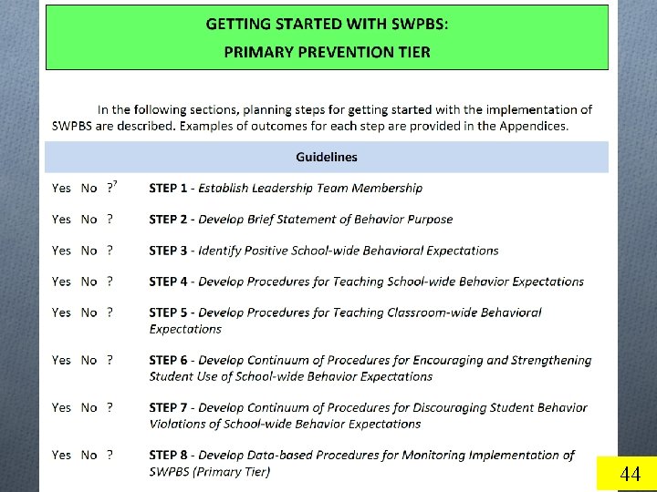 Getting Started with SWPBS Primary Intervention Tier In the following sections, planning steps for