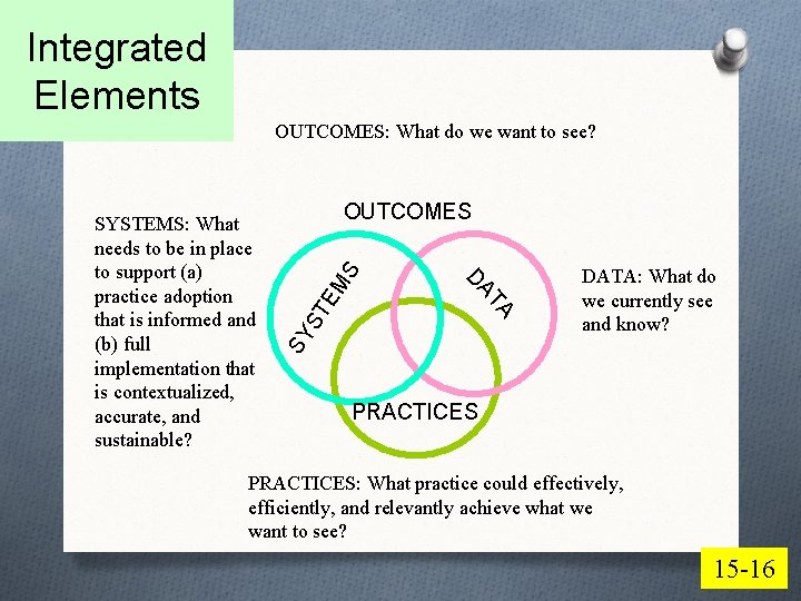 Integrated Elements OUTCOMES: What do we want to see? SY TA ST E MS