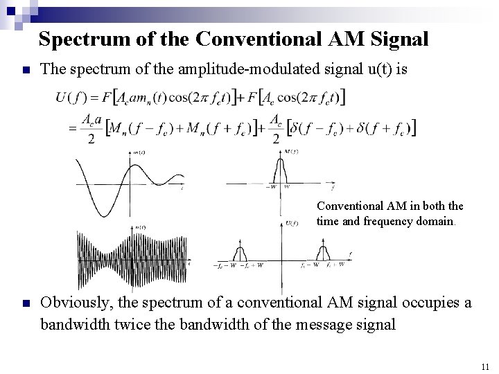 Spectrum of the Conventional AM Signal n The spectrum of the amplitude-modulated signal u(t)