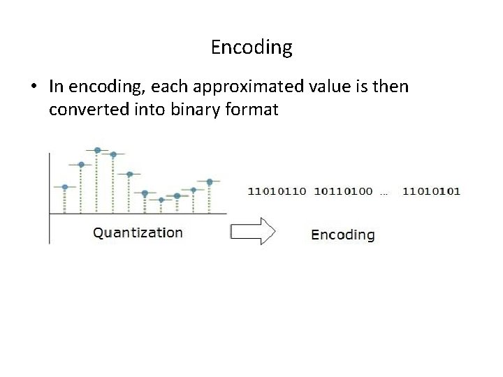 Encoding • In encoding, each approximated value is then converted into binary format Encoding • In encoding, each approximated value is then converted into binary format