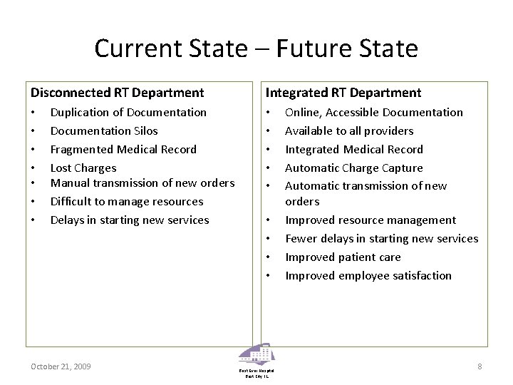 Current State – Future State Disconnected RT Department • • Duplication of Documentation Silos
