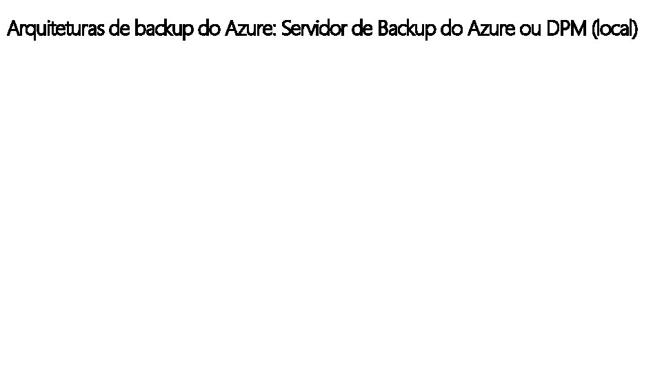 Arquiteturas de backup do Azure: Servidor de Backup do Azure ou DPM (local) 