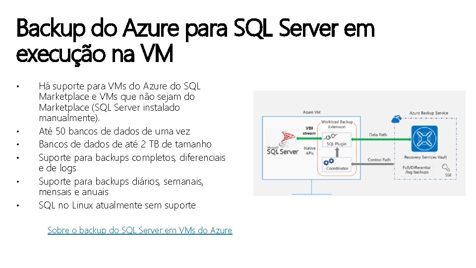 Backup do Azure para SQL Server em execução na VM • • • Há