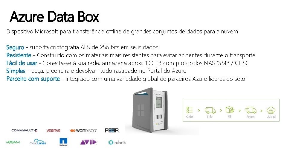 Azure Data Box Dispositivo Microsoft para transferência offline de grandes conjuntos de dados para