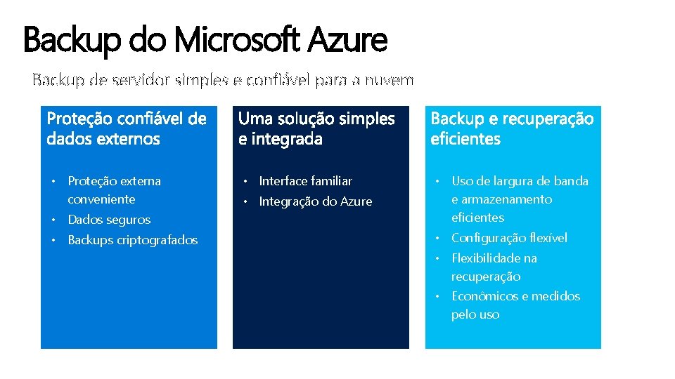 Backup do Microsoft Azure Backup de servidor simples e confiável para a nuvem •