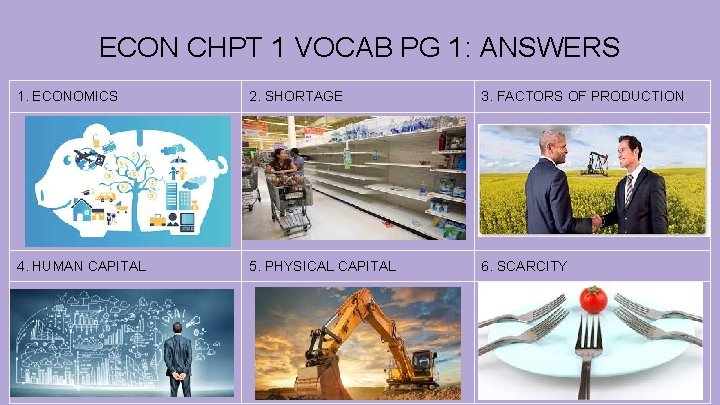 ECON CHPT 1 VOCAB PG 1: ANSWERS 1. ECONOMICS 2. SHORTAGE 3. FACTORS OF