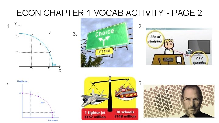 ECON CHAPTER 1 VOCAB ACTIVITY - PAGE 2 1. 2. 3. 4. 5. 6.
