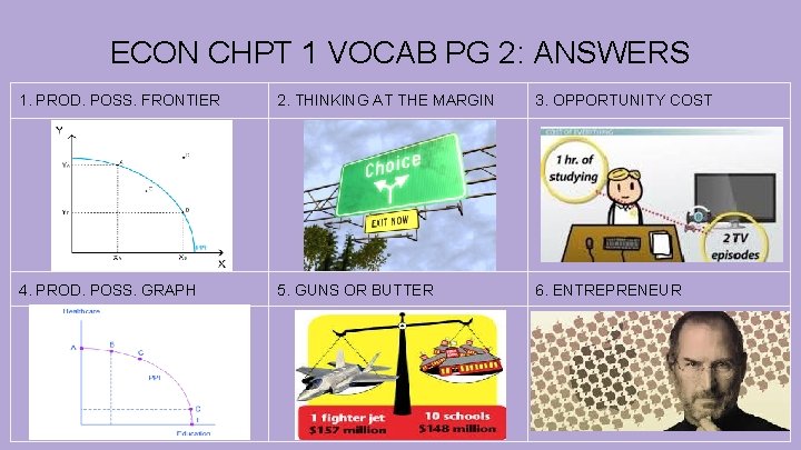 ECON CHPT 1 VOCAB PG 2: ANSWERS 1. PROD. POSS. FRONTIER 2. THINKING AT