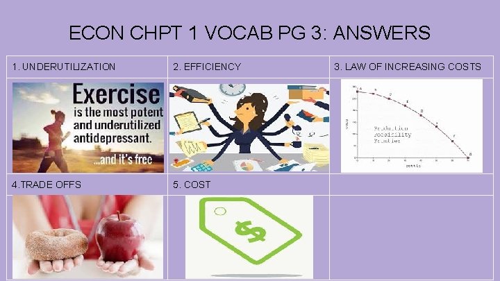 ECON CHPT 1 VOCAB PG 3: ANSWERS 1. UNDERUTILIZATION 2. EFFICIENCY 4. TRADE OFFS