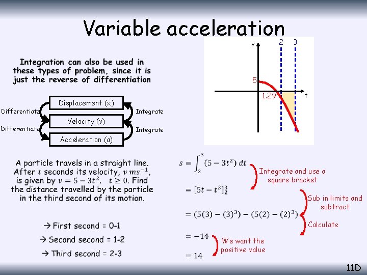 Variable acceleration 2 v 3 • 5 Differentiate Displacement (x) Velocity (v) 1. 29