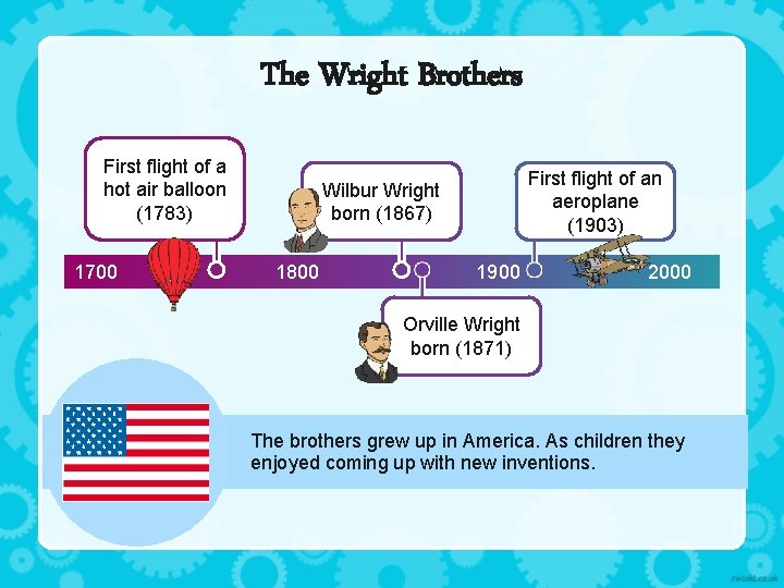 The Wright Brothers First flight of a hot air balloon (1783) 1700 First flight