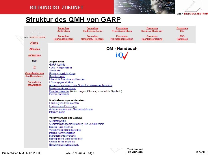 BILDUNG IST ZUKUNFT Struktur des QMH von GARP Präsentation QM: 17. 06. 2008 Folie