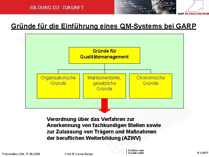 BILDUNG IST ZUKUNFT Gründe für die Einführung eines QM-Systems bei GARP Gründe für Qualitätsmanagement