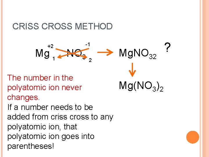 CRISS CROSS METHOD +2 Mg 1 -1 NO 3 2 The number in the