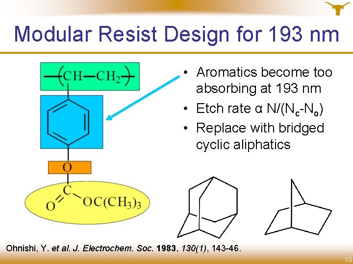 Modular Resist Design for 193 nm • Aromatics become too absorbing at 193 nm