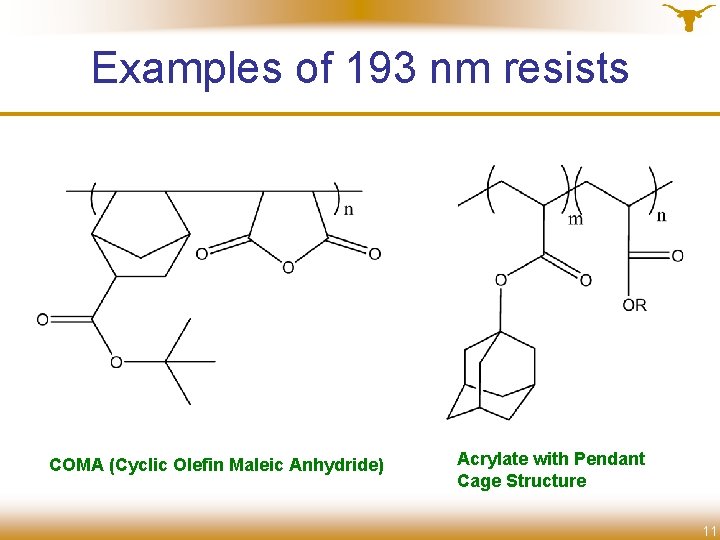 Examples of 193 nm resists COMA (Cyclic Olefin Maleic Anhydride) Acrylate with Pendant Cage