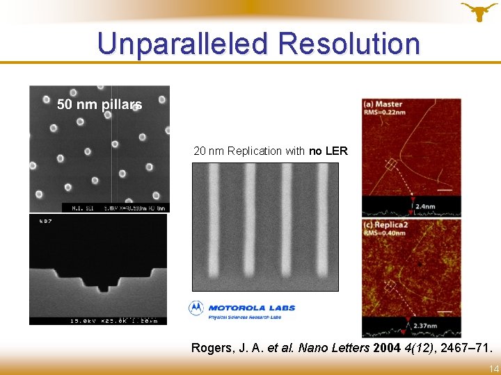 Unparalleled Resolution 20 nm Replication with no LER Rogers, J. A. et al. Nano