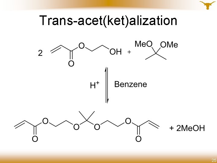 Trans-acet(ket)alization 25 25 