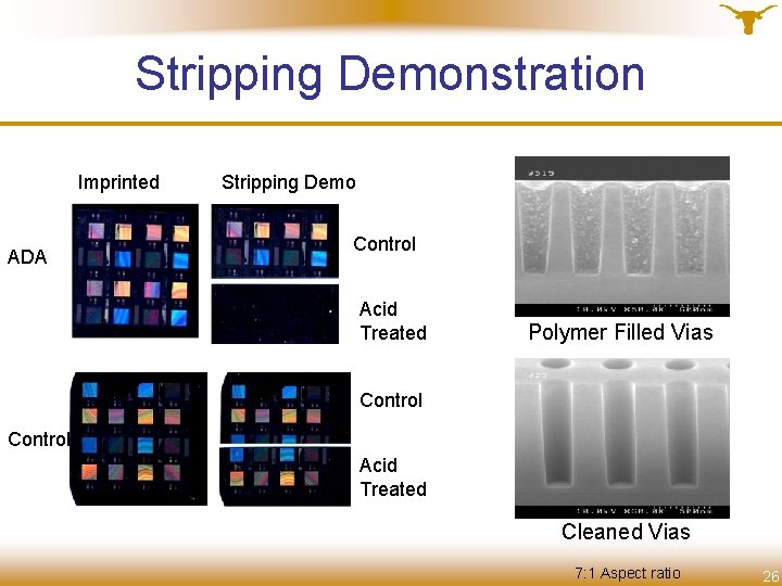 Stripping Demonstration Imprinted ADA Stripping Demo Control Acid Treated Polymer Filled Vias Control Acid