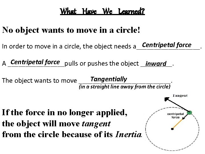 What Have We Learned? No object wants to move in a circle! Centripetal force What Have We Learned? No object wants to move in a circle! Centripetal force