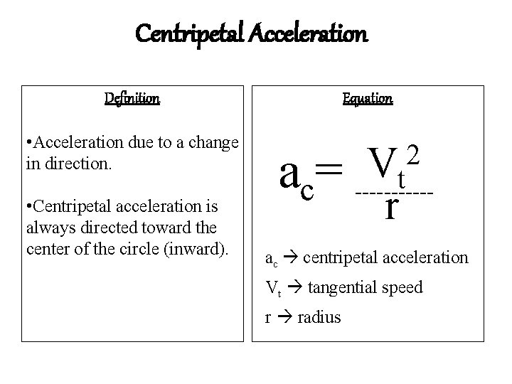 Centripetal Acceleration Definition • Acceleration due to a change in direction. • Centripetal acceleration Centripetal Acceleration Definition • Acceleration due to a change in direction. • Centripetal acceleration
