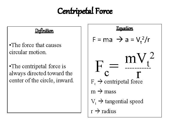 Centripetal Force Equation Definition • The force that causes circular motion. • The centripetal Centripetal Force Equation Definition • The force that causes circular motion. • The centripetal