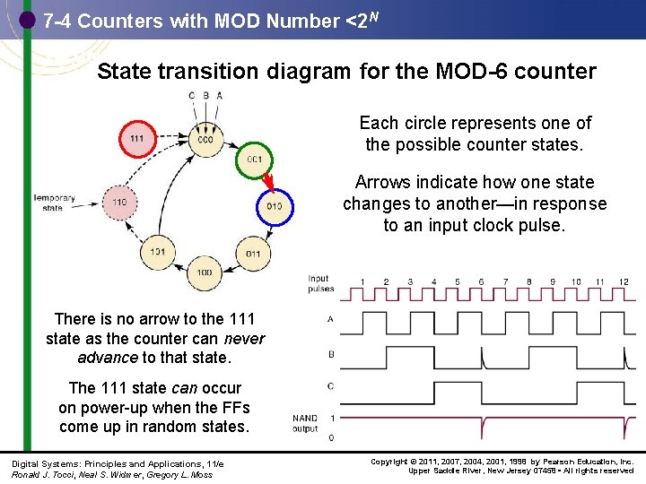 7 -4 Counters with MOD Number <2 N 7 -4 Counters with MOD Number
