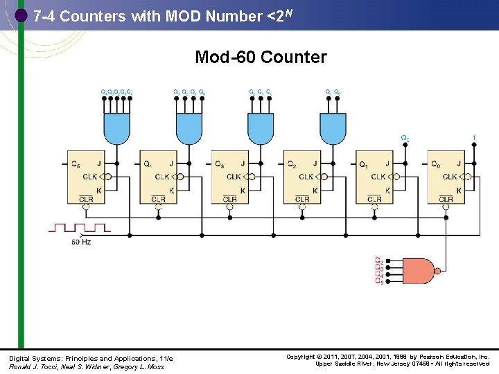 7 -4 Counters with MOD Number <2 N Mod-60 Counter Digital Systems: Principles and