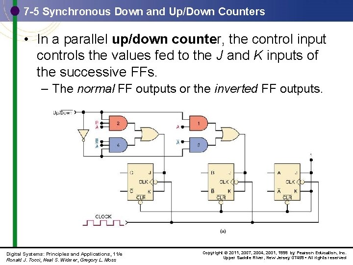 7 -5 Synchronous Down and Up/Down Counters • In a parallel up/down counter, the