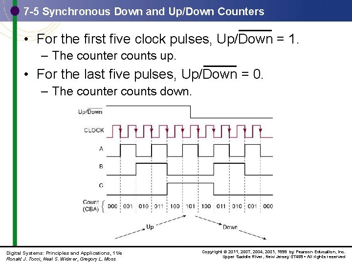 7 -5 Synchronous Down and Up/Down Counters • For the first five clock pulses,