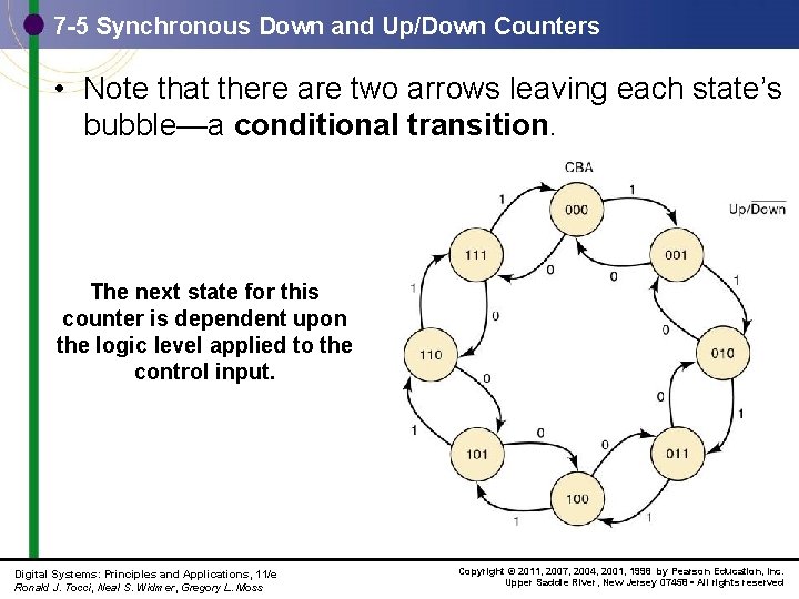 7 -5 Synchronous Down and Up/Down Counters • Note that there are two arrows