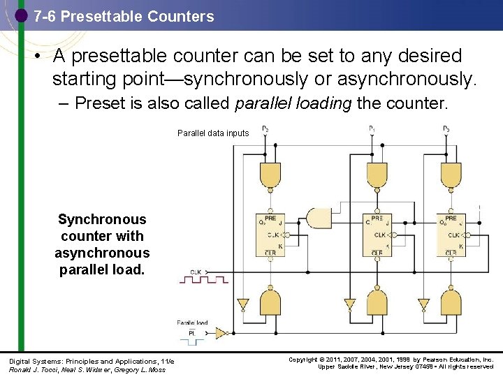 7 -6 Presettable Counters • A presettable counter can be set to any desired