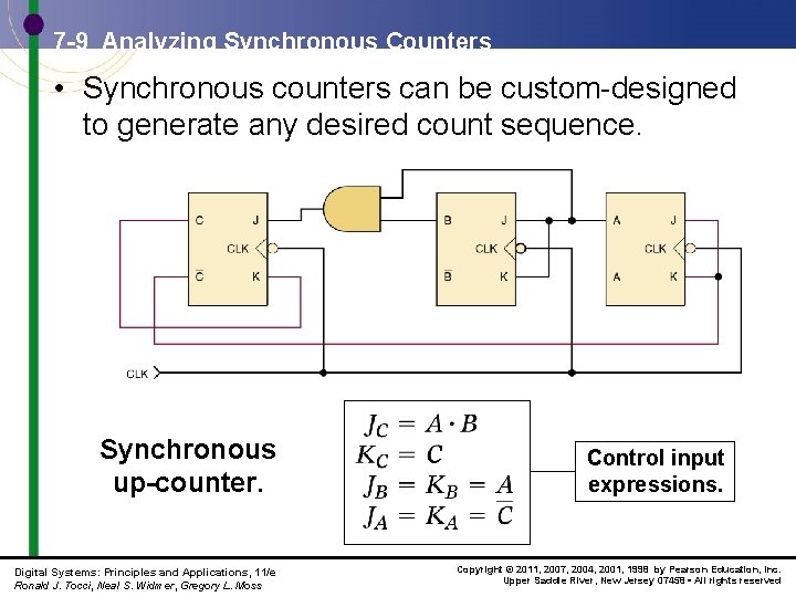 7 -9 Analyzing Synchronous Counters • Synchronous counters can be custom-designed to generate any