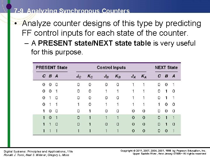 7 -9 Analyzing Synchronous Counters • Analyze counter designs of this type by predicting