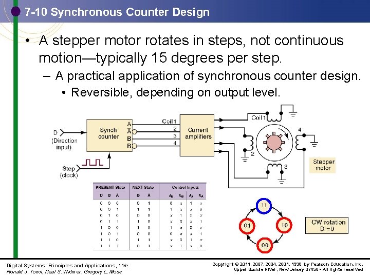 7 -10 Synchronous Counter Design • A stepper motor rotates in steps, not continuous