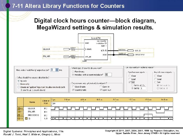 7 -11 Altera Library Functions for Counters Digital clock hours counter—block diagram, Mega. Wizard