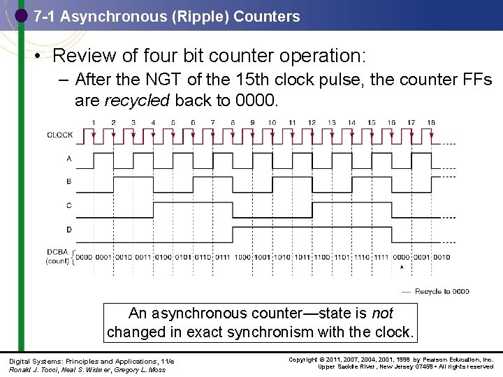 7 -1 Asynchronous (Ripple) Counters • Review of four bit counter operation: – After