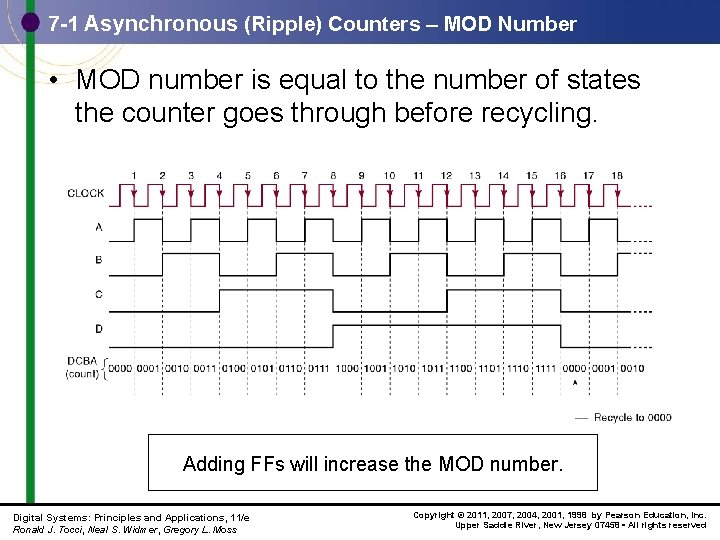 7 -1 Asynchronous (Ripple) Counters – MOD Number • MOD number is equal to