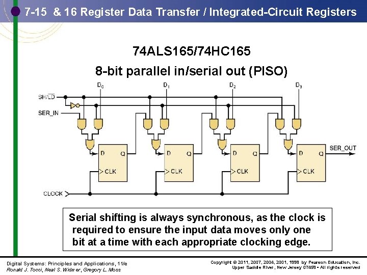 7 -15 & 16 Register Data Transfer / Integrated-Circuit Registers 74 ALS 165/74 HC