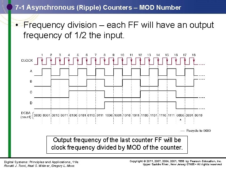 7 -1 Asynchronous (Ripple) Counters – MOD Number • Frequency division – each FF