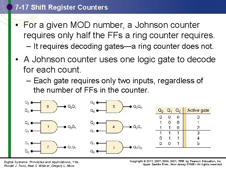 7 -17 Shift Register Counters • For a given MOD number, a Johnson counter