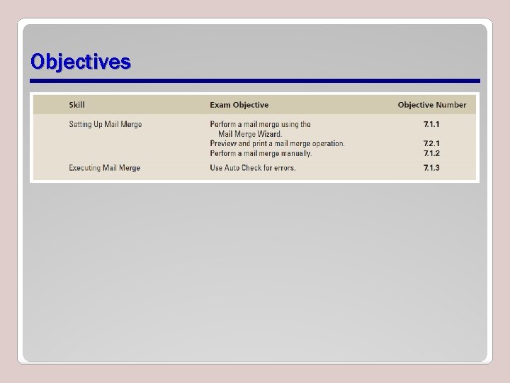 Objectives 
