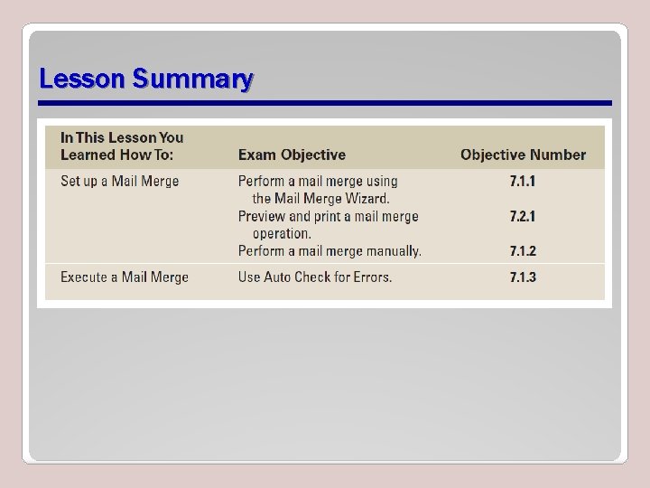 Lesson Summary 