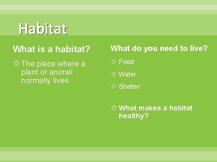 Habitat What is a habitat? What do you need to live? The place where