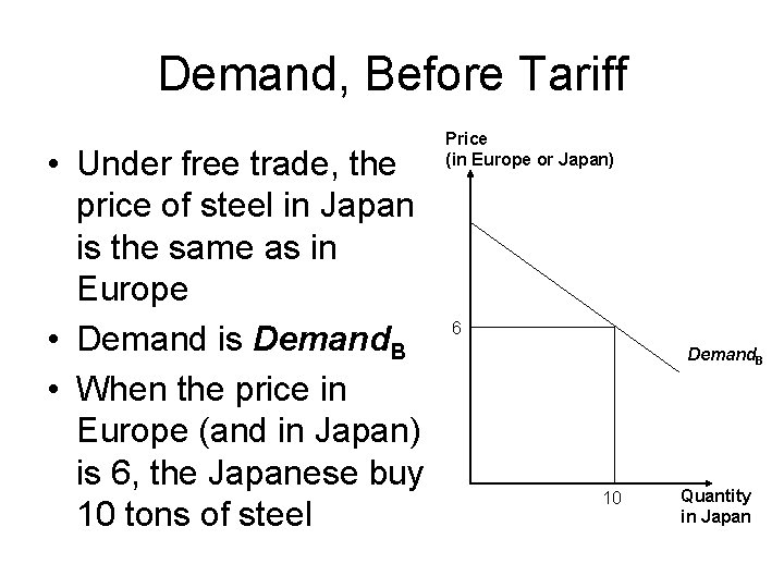 Demand, Before Tariff • Under free trade, the price of steel in Japan is