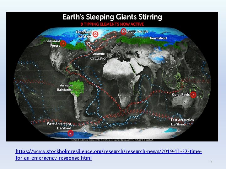 https: //www. stockholmresilience. org/research-news/2019 -11 -27 -timefor-an-emergency-response. html 9 