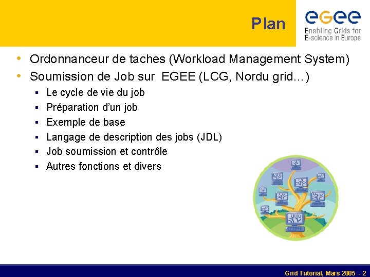 Plan • Ordonnanceur de taches (Workload Management System) • Soumission de Job sur EGEE