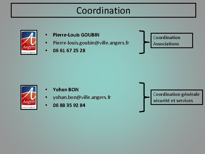 Coordination • • • Pierre-Louis GOUBIN Pierre-louis. goubin@ville. angers. fr 06 61 67 25